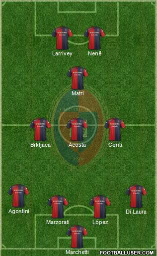 Cagliari Formation 2016