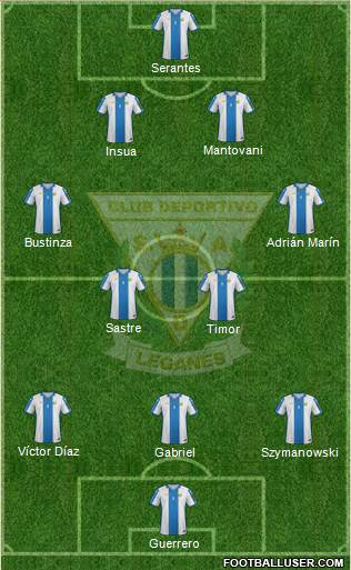 C.D. Leganés S.A.D. Formation 2016