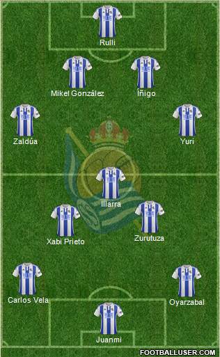 Real Sociedad C.F. B Formation 2016