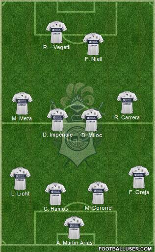 Gimnasia y Esgrima de La Plata Formation 2016