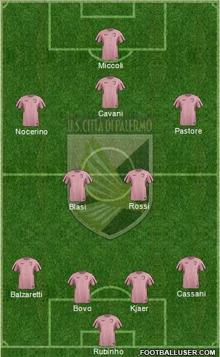 Città di Palermo Formation 2016