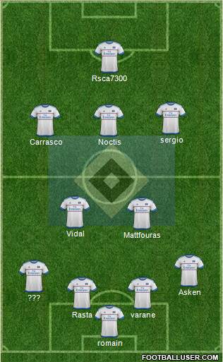 Hamburger SV Formation 2016