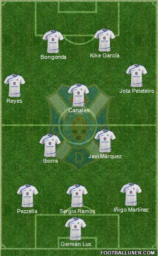 C.D. Tenerife S.A.D. Formation 2016