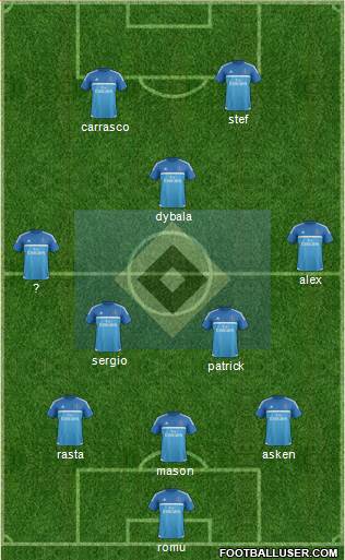 Hamburger SV Formation 2016