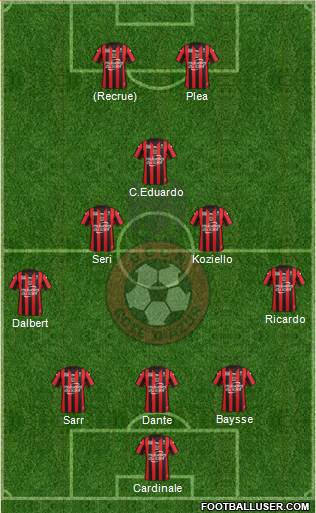 OGC Nice Côte d'Azur Formation 2016