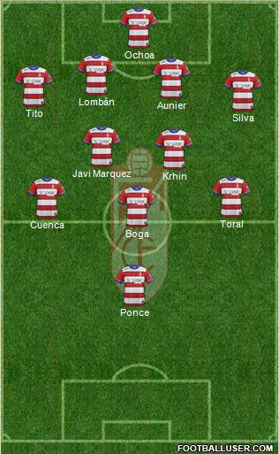 Granada C.F. Formation 2016