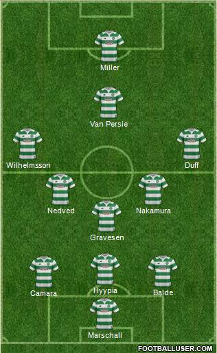 Celtic Formation 2016