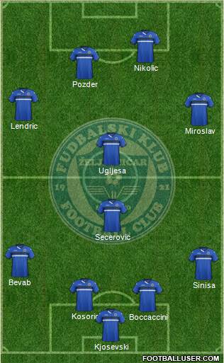 FK Zeljeznicar Sarajevo Formation 2016