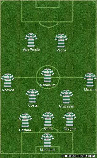 Celtic Formation 2016