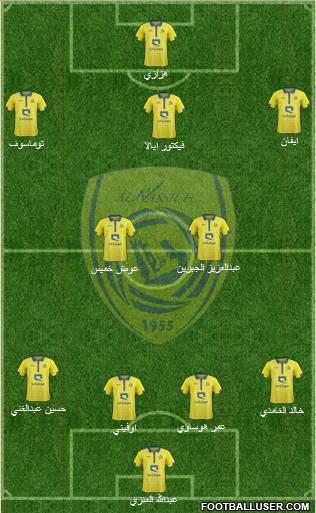 Al-Nassr (KSA) Formation 2016