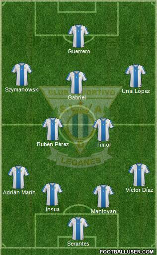 C.D. Leganés S.A.D. Formation 2016