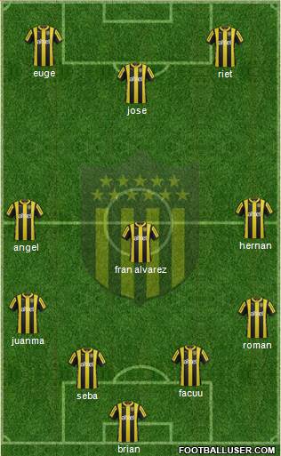 Club Atlético Peñarol Formation 2016