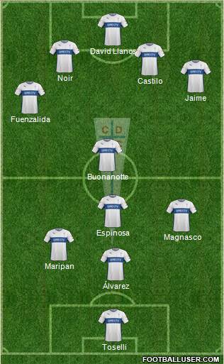 CD Universidad Católica Formation 2016