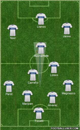 CD Universidad Católica Formation 2016