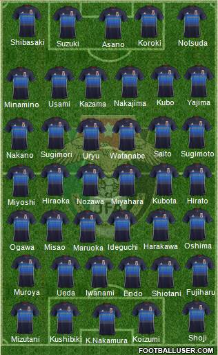 Japan Formation 2016