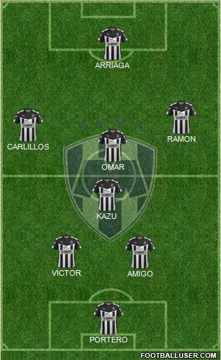 Club de Fútbol Monterrey Formation 2016