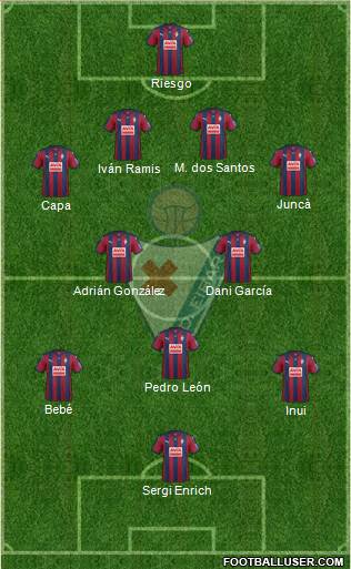 S.D. Eibar S.A.D. Formation 2016