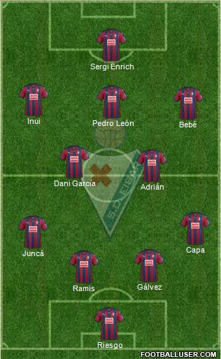 S.D. Eibar S.A.D. Formation 2016