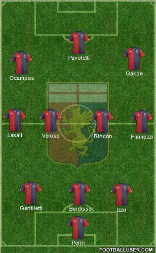 Genoa Formation 2016