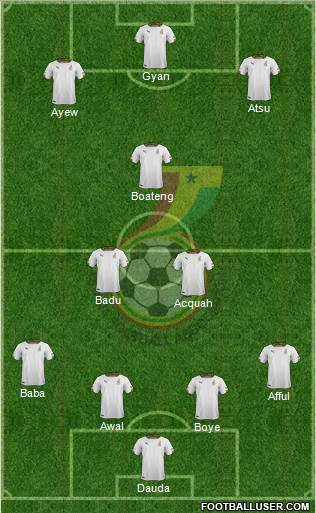 Ghana Formation 2016