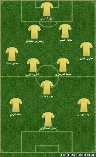 Saudi Arabia Formation 2016