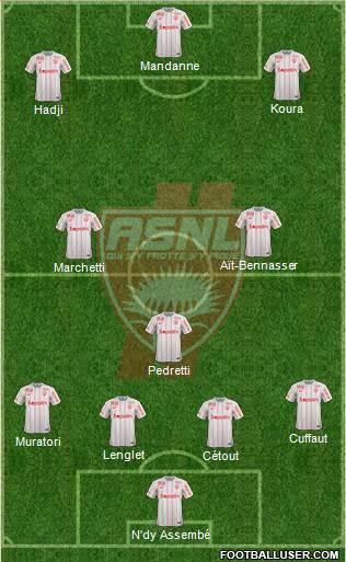 A.S. Nancy Lorraine Formation 2016