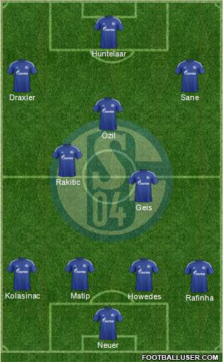 FC Schalke 04 Formation 2016