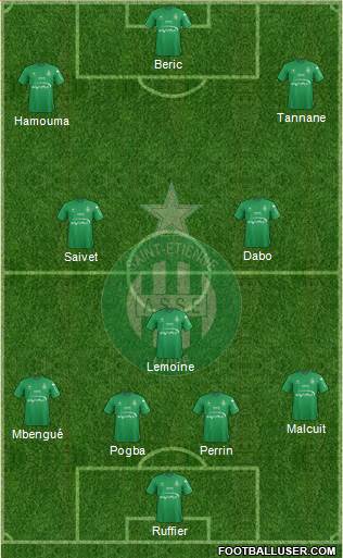 A.S. Saint-Etienne Formation 2016