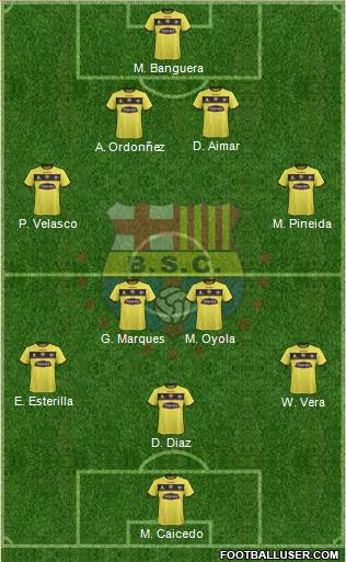 Barcelona SC Formation 2016