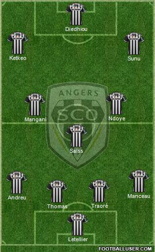 Angers SCO Formation 2016