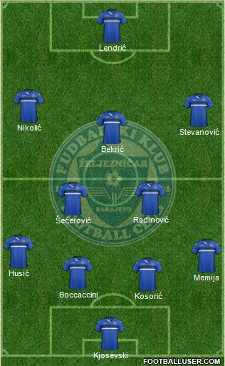 FK Zeljeznicar Sarajevo Formation 2016