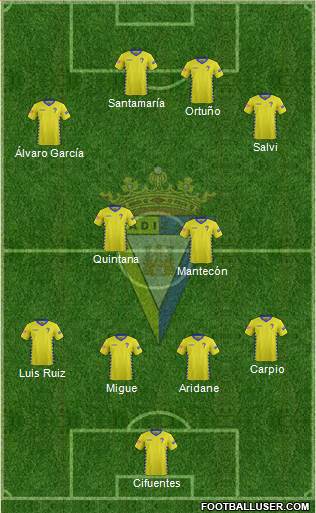 Cádiz C.F., S.A.D. Formation 2016