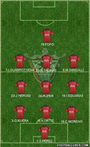 C.D. Mirandés Formation 2016