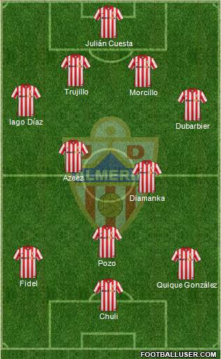 U.D. Almería S.A.D. Formation 2016