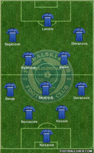 FK Zeljeznicar Sarajevo Formation 2016