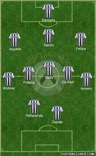 Udinese Formation 2016