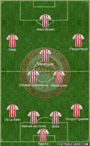 Olympiakos SF Piraeus Formation 2016