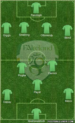 Ireland Formation 2016