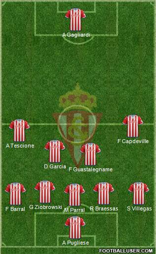 Real Sporting S.A.D. Formation 2016