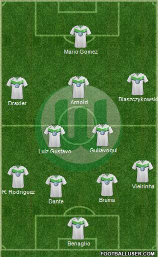 VfL Wolfsburg Formation 2016