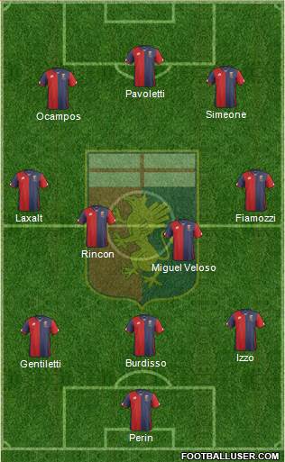 Genoa Formation 2016