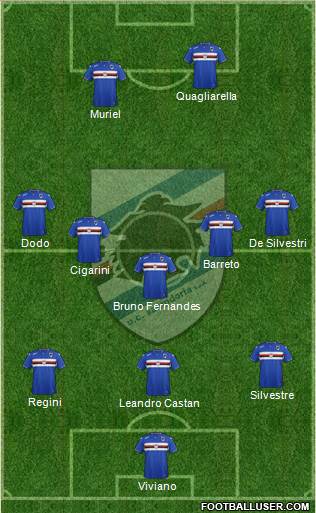 Sampdoria Formation 2016