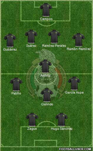 Mexico Formation 2016