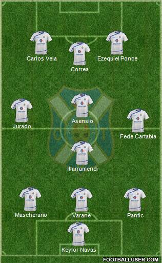 C.D. Tenerife S.A.D. Formation 2016