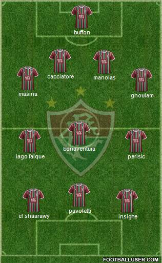 Fluminense FC Formation 2016