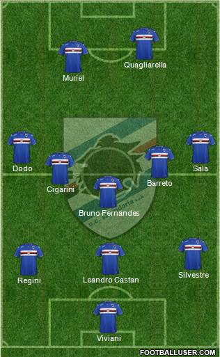 Sampdoria Formation 2016