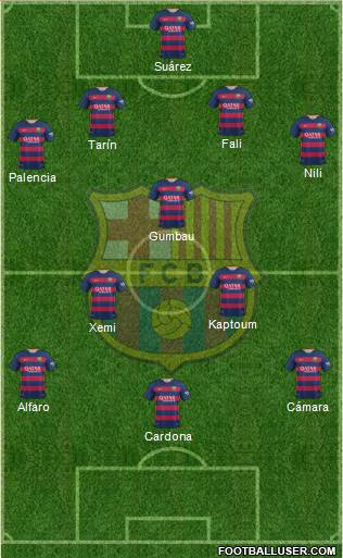 F.C. Barcelona B Formation 2016