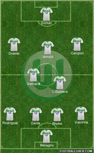 VfL Wolfsburg Formation 2016