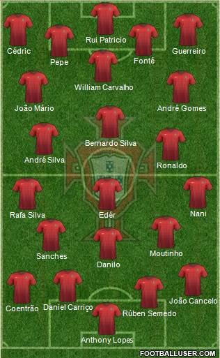 Portugal Formation 2016