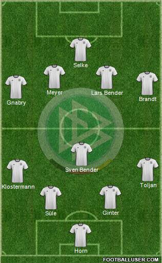 Germany Formation 2016